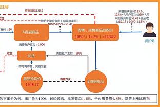 开云怎样冲钱